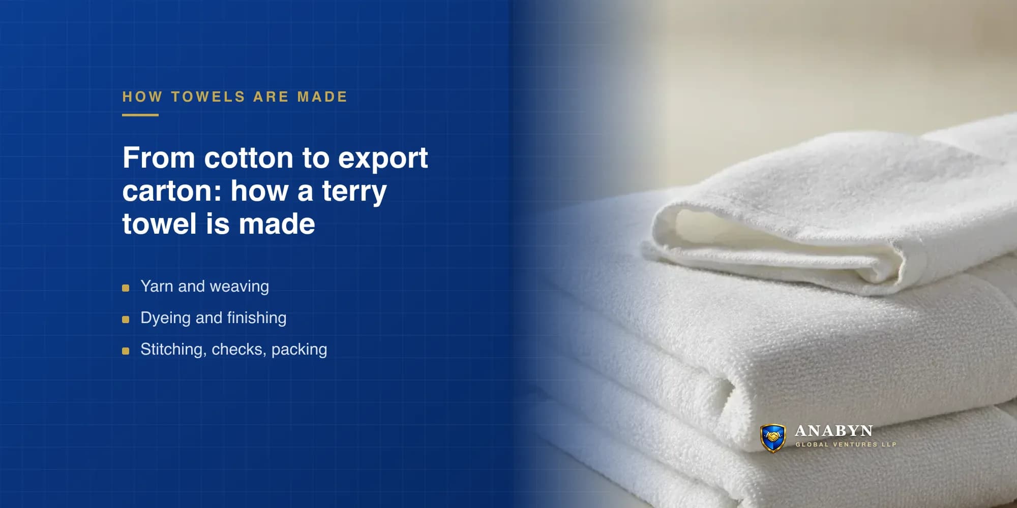 Terry Towel Manufacturing Process in India: From Cotton to Export-Ready Product