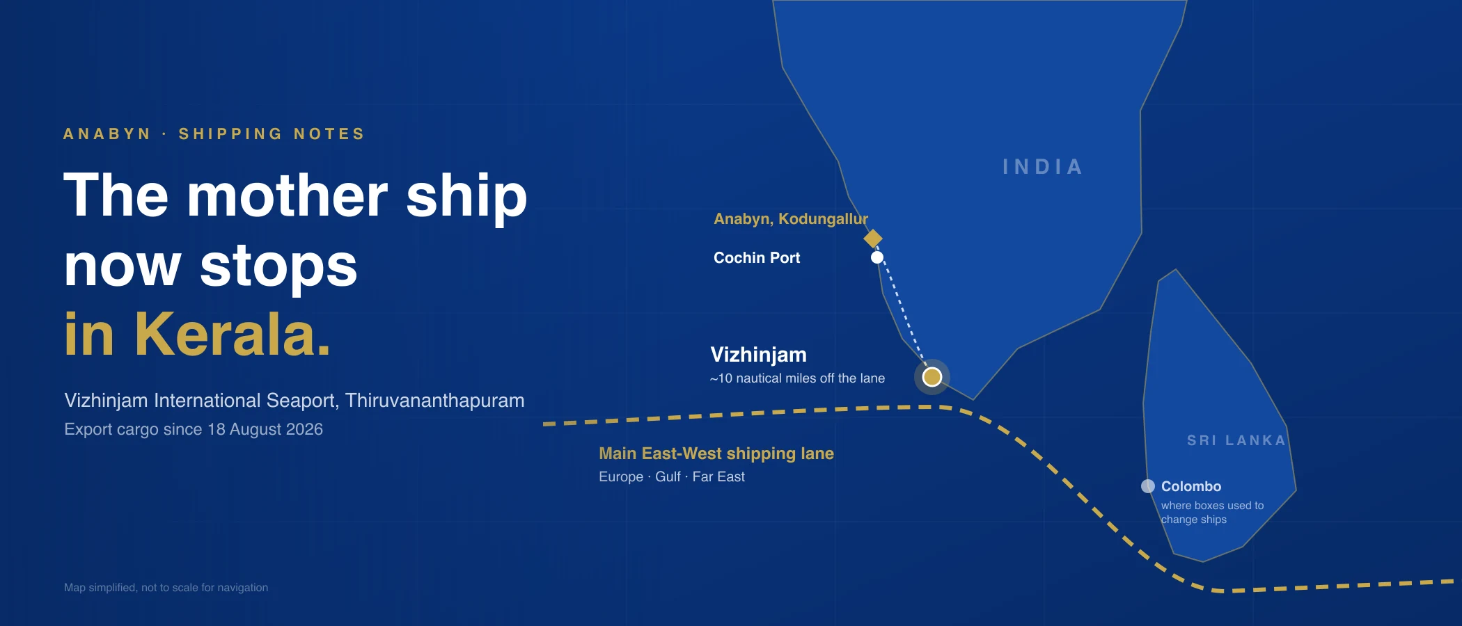 Vizhinjam Port: What Kerala's New Mother Ship Port Means for Your Linen Orders